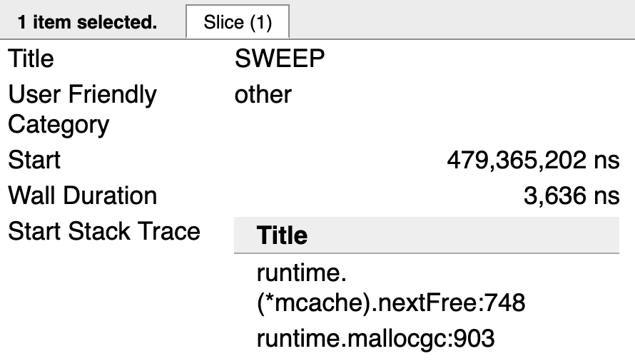 End of stack trace for goroutine